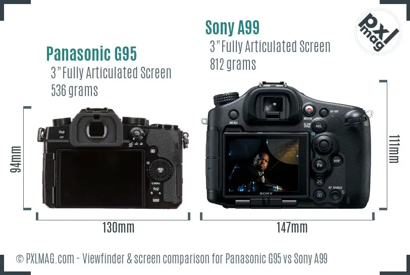 Panasonic G95 vs Sony A99 Screen and Viewfinder comparison Panasonic G95 vs Sony A99 Screen and Viewfinder comparison