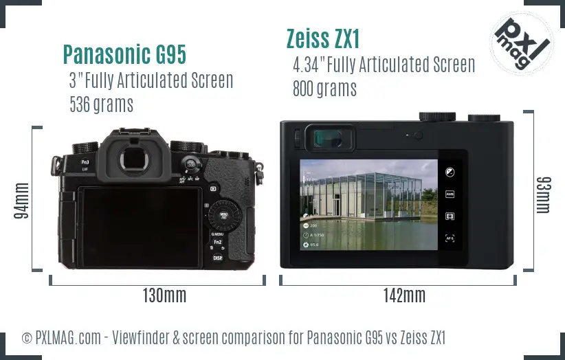 Panasonic G95 vs Zeiss ZX1 Screen and Viewfinder comparison