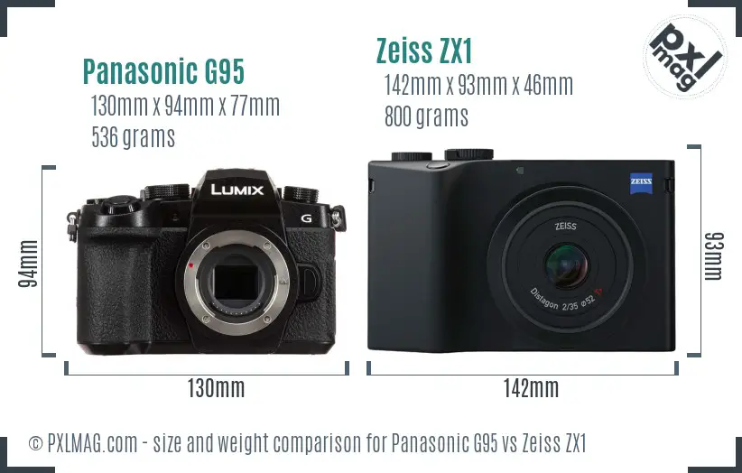 Panasonic G95 vs Zeiss ZX1 size comparison