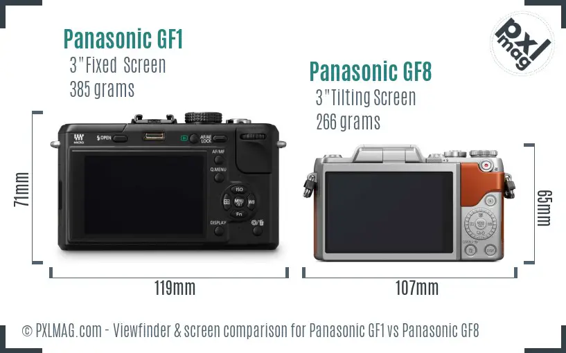 Panasonic GF1 vs Panasonic GF8 Screen and Viewfinder comparison