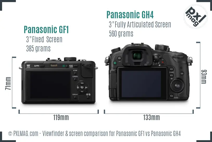 Panasonic GF1 vs Panasonic GH4 Screen and Viewfinder comparison