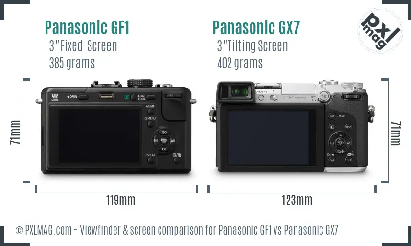 Panasonic GF1 vs Panasonic GX7 Screen and Viewfinder comparison