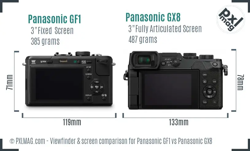 Panasonic GF1 vs Panasonic GX8 Screen and Viewfinder comparison