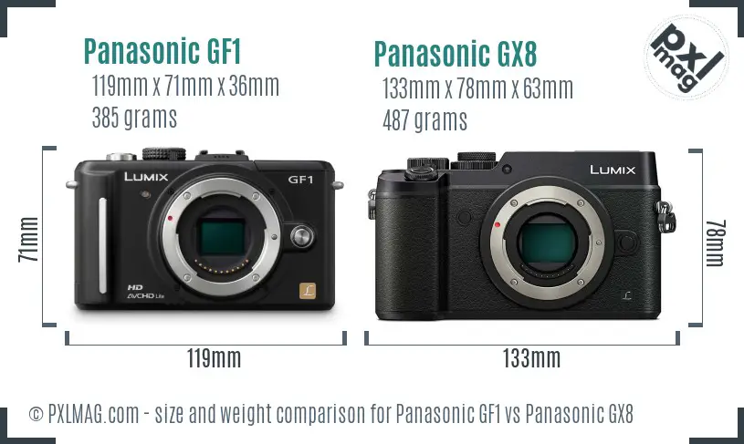 Panasonic GF1 vs Panasonic GX8 size comparison