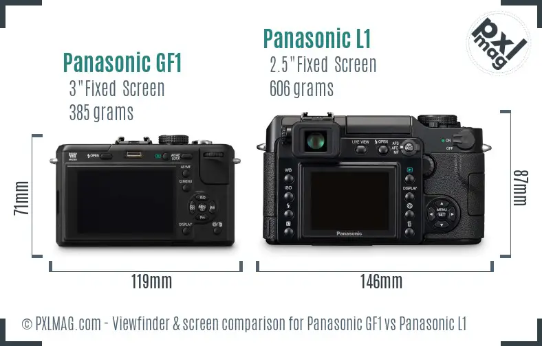 Panasonic GF1 vs Panasonic L1 Screen and Viewfinder comparison