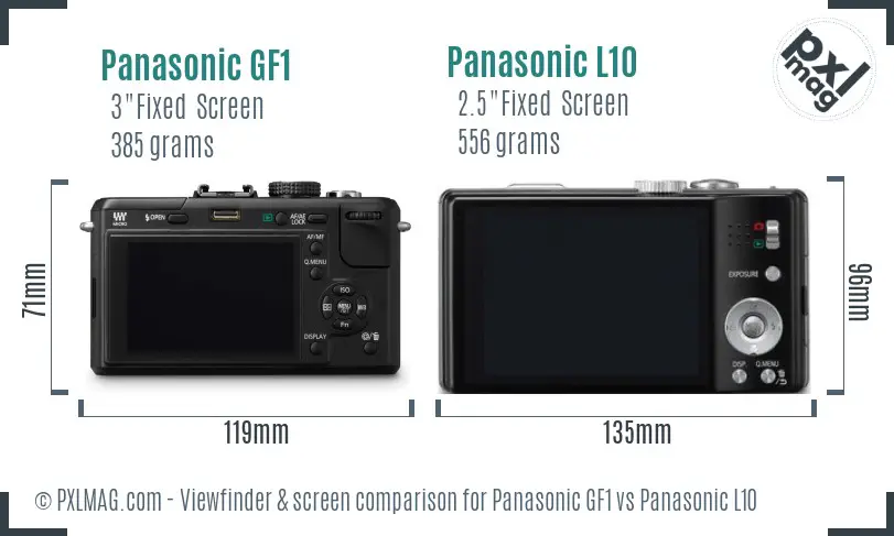 Panasonic GF1 vs Panasonic L10 Screen and Viewfinder comparison