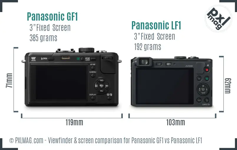 Panasonic GF1 vs Panasonic LF1 Screen and Viewfinder comparison