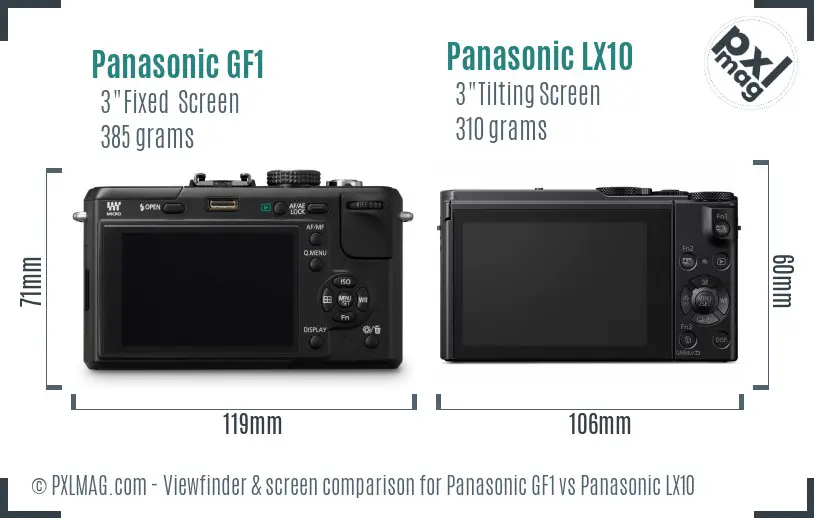 Panasonic GF1 vs Panasonic LX10 Screen and Viewfinder comparison
