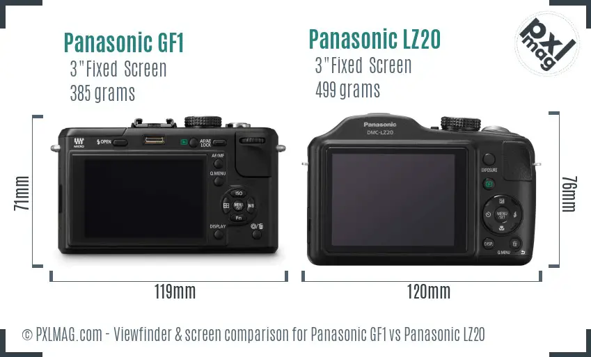 Panasonic GF1 vs Panasonic LZ20 Screen and Viewfinder comparison