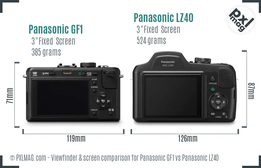 Panasonic GF1 vs Panasonic LZ40 Screen and Viewfinder comparison