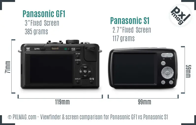 Panasonic GF1 vs Panasonic S1 Screen and Viewfinder comparison