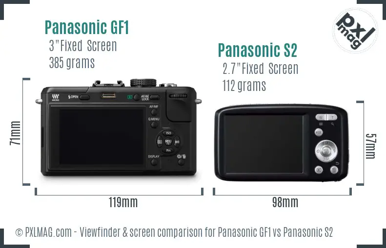 Panasonic GF1 vs Panasonic S2 Screen and Viewfinder comparison