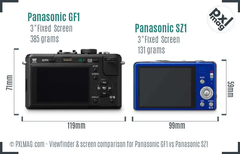Panasonic GF1 vs Panasonic SZ1 Screen and Viewfinder comparison