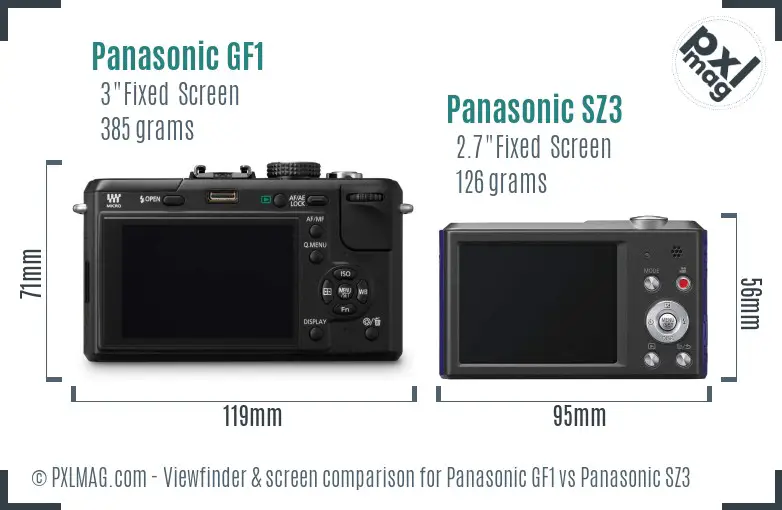 Panasonic GF1 vs Panasonic SZ3 Screen and Viewfinder comparison