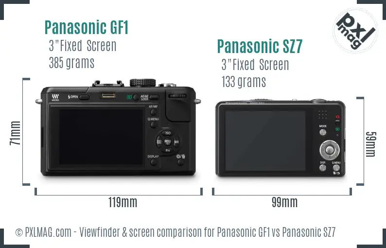 Panasonic GF1 vs Panasonic SZ7 Screen and Viewfinder comparison