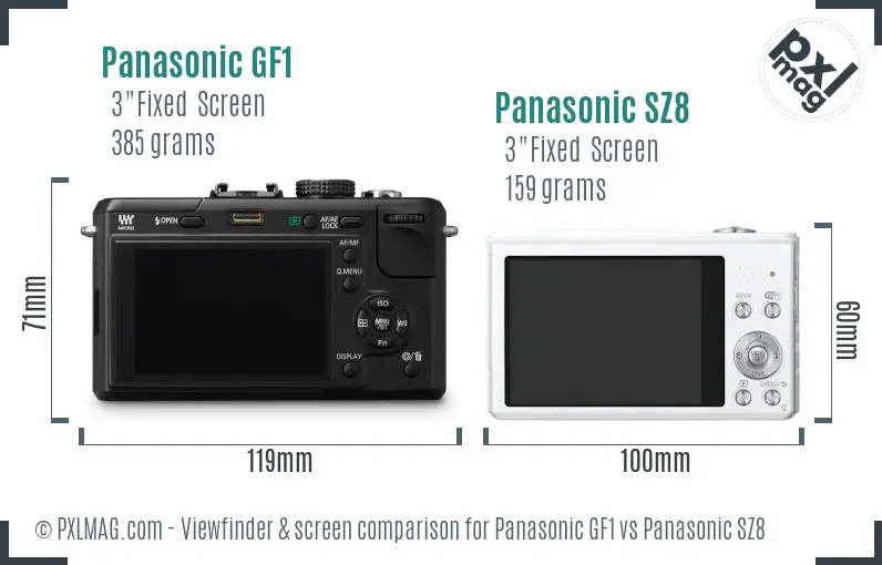 Panasonic GF1 vs Panasonic SZ8 Screen and Viewfinder comparison