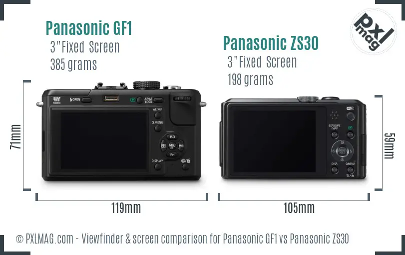 Panasonic GF1 vs Panasonic ZS30 Screen and Viewfinder comparison