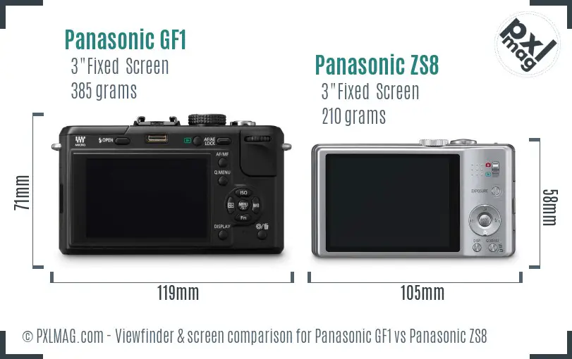 Panasonic GF1 vs Panasonic ZS8 Screen and Viewfinder comparison