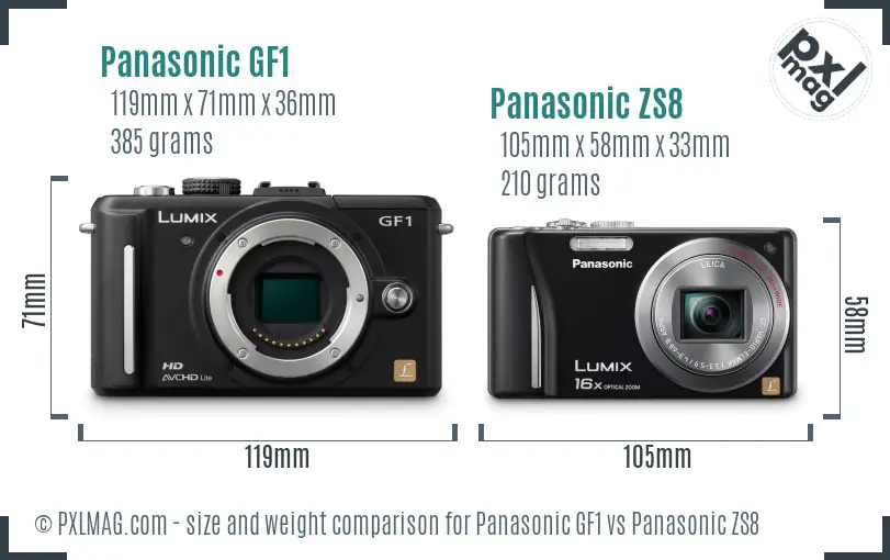 Panasonic GF1 vs Panasonic ZS8 size comparison