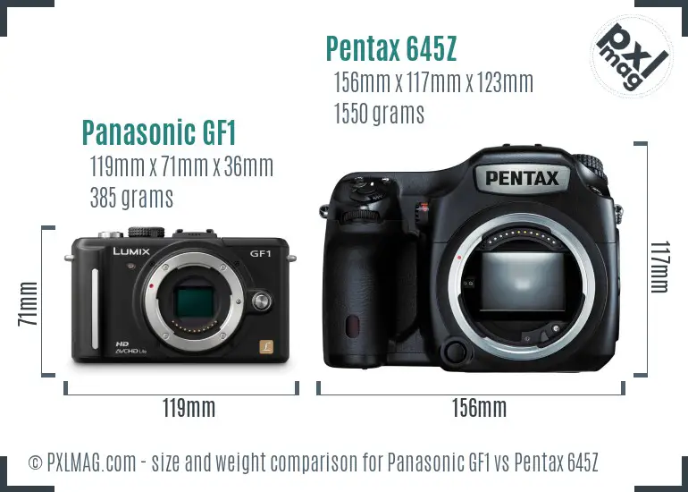 Panasonic GF1 vs Pentax 645Z size comparison
