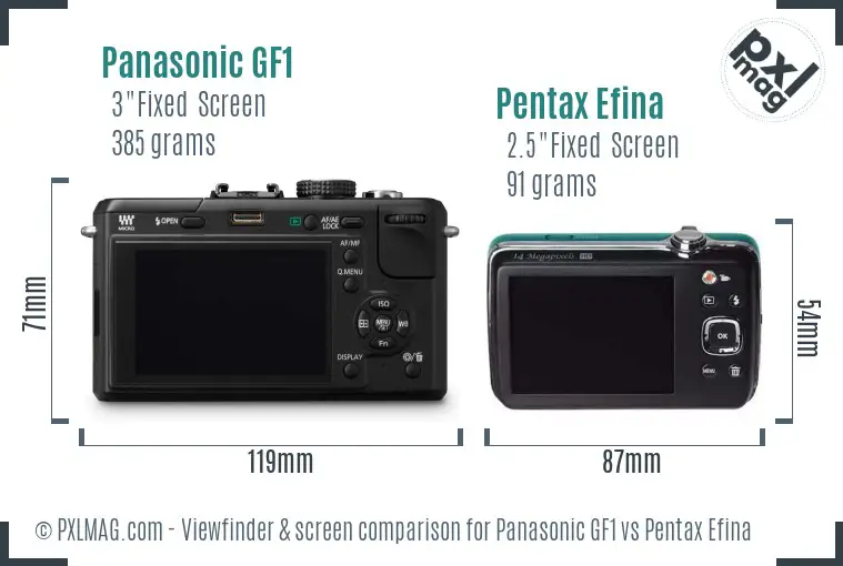 Panasonic GF1 vs Pentax Efina Screen and Viewfinder comparison