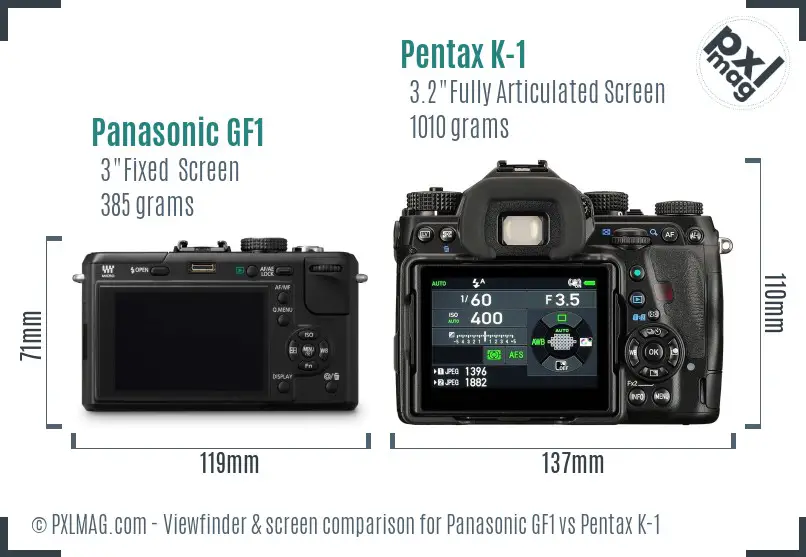 Panasonic GF1 vs Pentax K-1 Screen and Viewfinder comparison