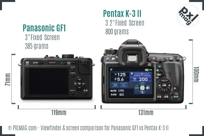 Panasonic GF1 vs Pentax K-3 II Screen and Viewfinder comparison