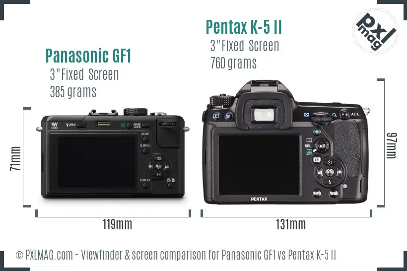 Panasonic GF1 vs Pentax K-5 II Screen and Viewfinder comparison