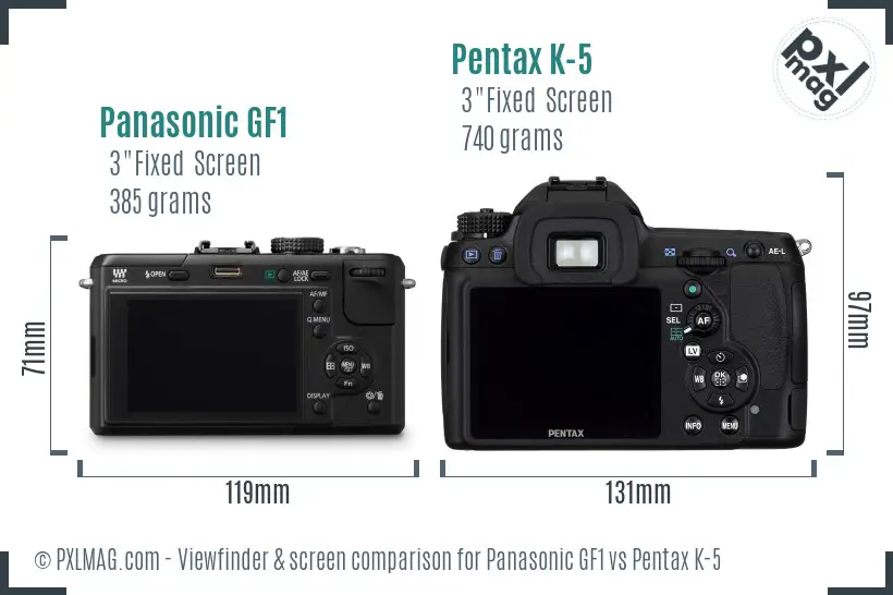 Panasonic GF1 vs Pentax K-5 Screen and Viewfinder comparison
