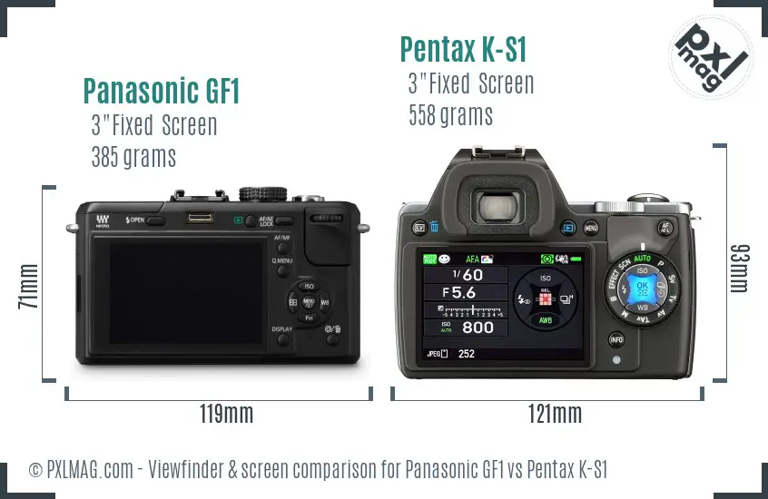 Panasonic GF1 vs Pentax K-S1 Screen and Viewfinder comparison