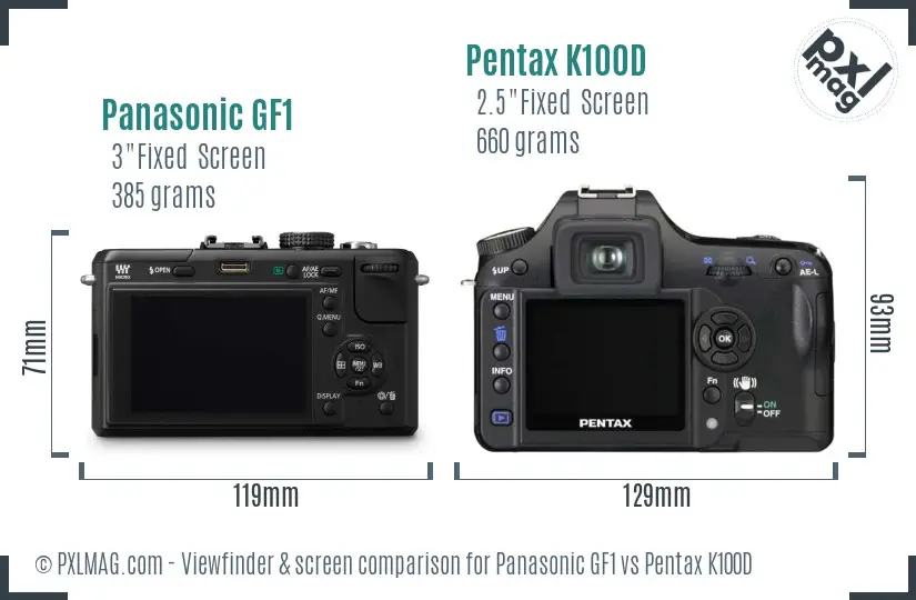 Panasonic GF1 vs Pentax K100D Screen and Viewfinder comparison