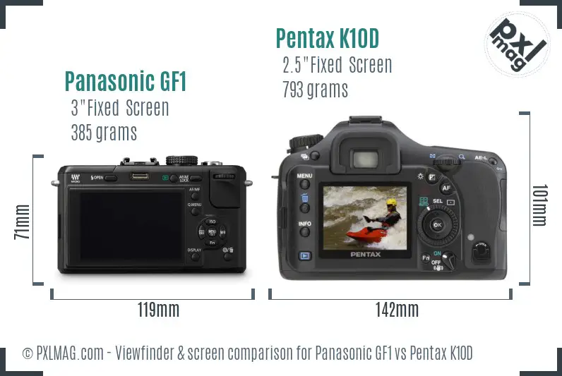 Panasonic GF1 vs Pentax K10D Screen and Viewfinder comparison