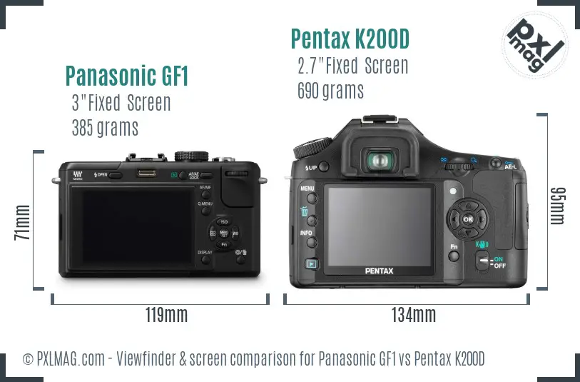 Panasonic GF1 vs Pentax K200D Screen and Viewfinder comparison