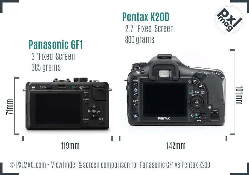 Panasonic GF1 vs Pentax K20D Screen and Viewfinder comparison