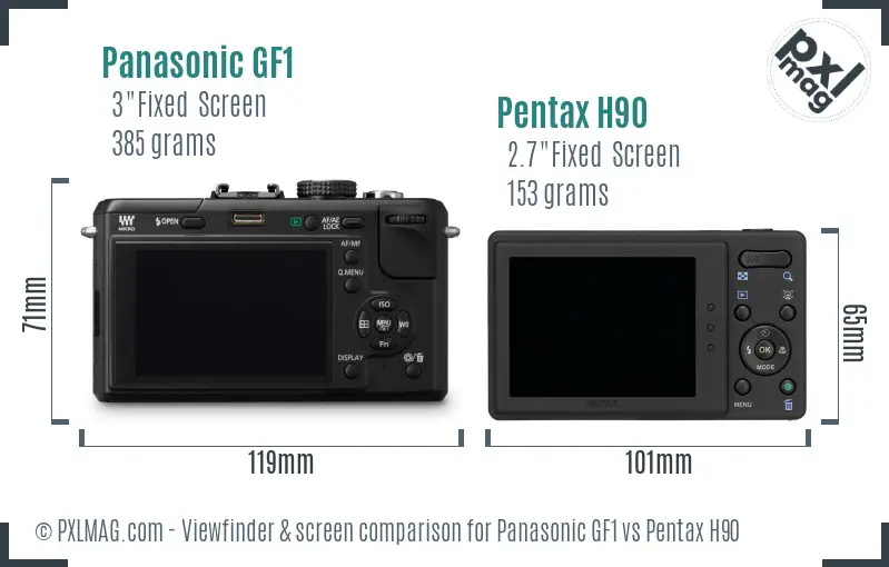 Panasonic GF1 vs Pentax H90 Screen and Viewfinder comparison