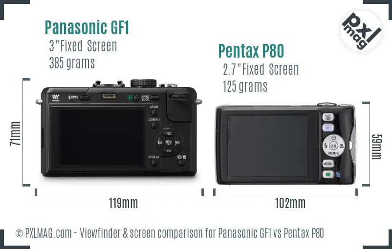 Panasonic GF1 vs Pentax P80 Screen and Viewfinder comparison