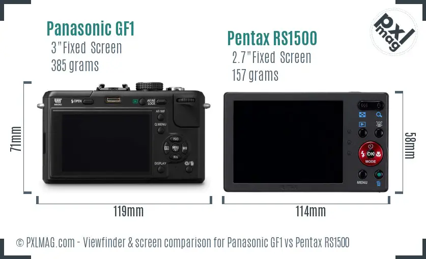 Panasonic GF1 vs Pentax RS1500 Screen and Viewfinder comparison