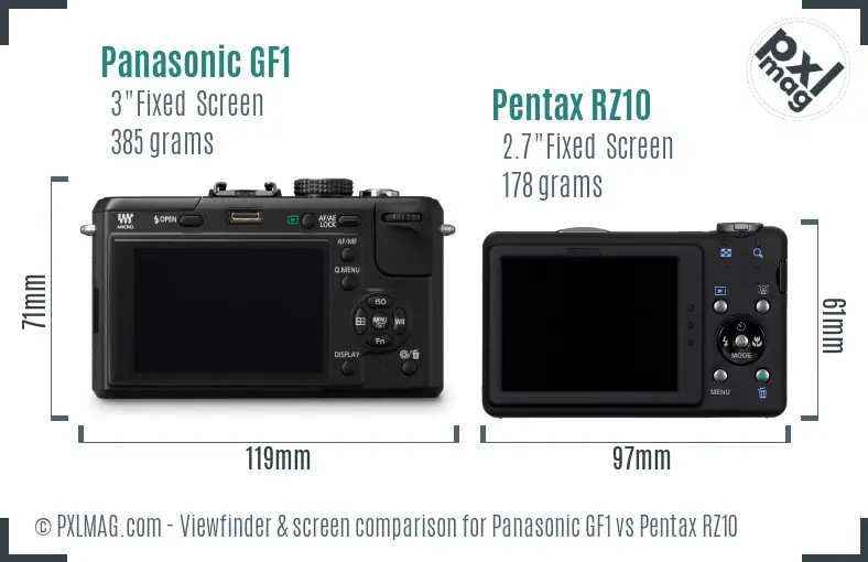 Panasonic GF1 vs Pentax RZ10 Screen and Viewfinder comparison