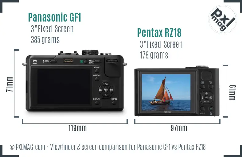 Panasonic GF1 vs Pentax RZ18 Screen and Viewfinder comparison