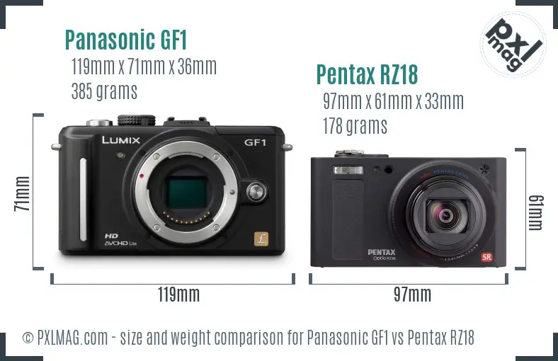 Panasonic GF1 vs Pentax RZ18 size comparison