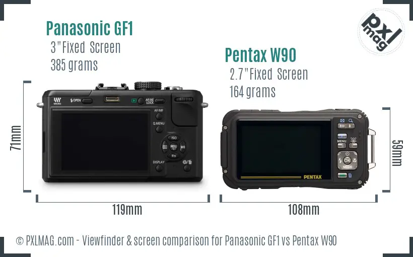 Panasonic GF1 vs Pentax W90 Screen and Viewfinder comparison