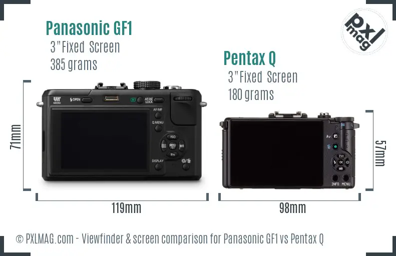 Panasonic GF1 vs Pentax Q Screen and Viewfinder comparison