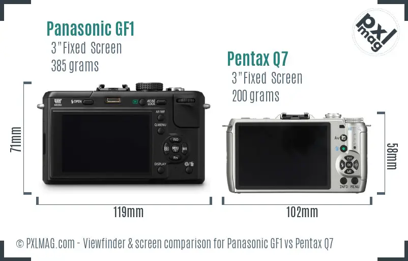 Panasonic GF1 vs Pentax Q7 Screen and Viewfinder comparison