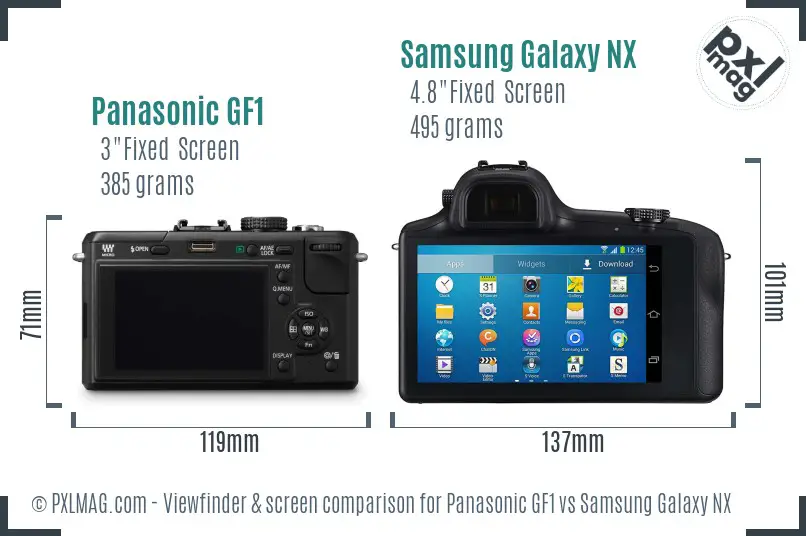 Panasonic GF1 vs Samsung Galaxy NX Screen and Viewfinder comparison
