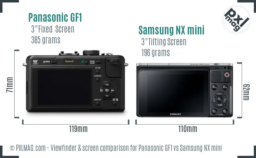 Panasonic GF1 vs Samsung NX mini Screen and Viewfinder comparison