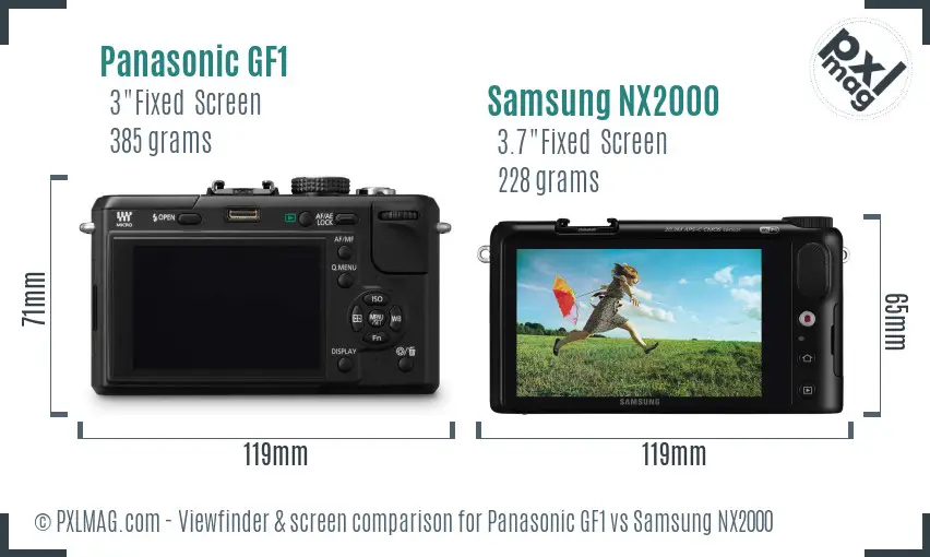 Panasonic GF1 vs Samsung NX2000 Screen and Viewfinder comparison