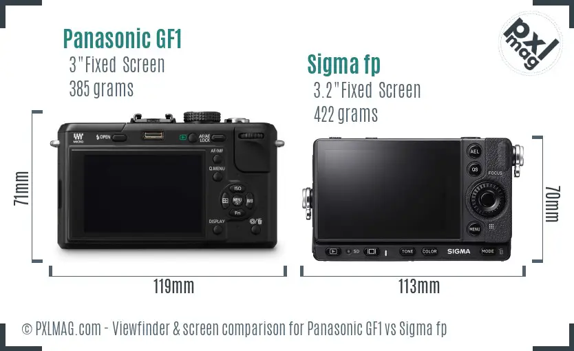 Panasonic GF1 vs Sigma fp Screen and Viewfinder comparison