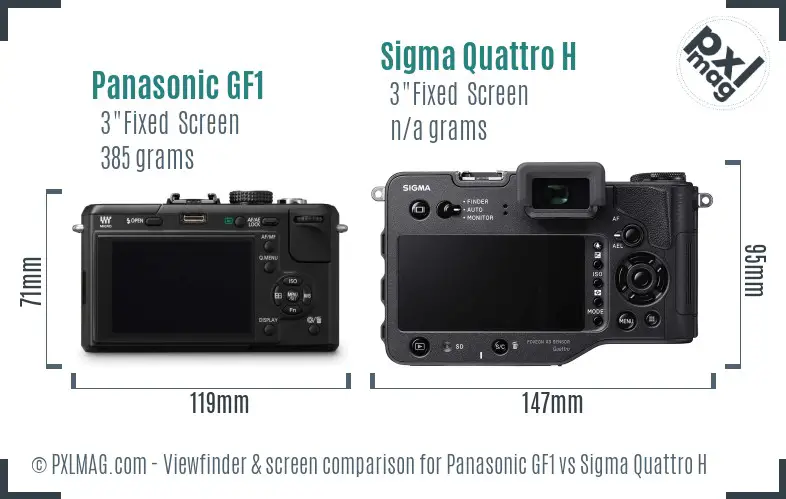Panasonic GF1 vs Sigma Quattro H Screen and Viewfinder comparison