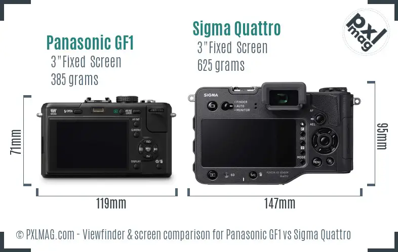 Panasonic GF1 vs Sigma Quattro Screen and Viewfinder comparison
