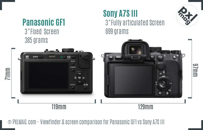Panasonic GF1 vs Sony A7S III Screen and Viewfinder comparison